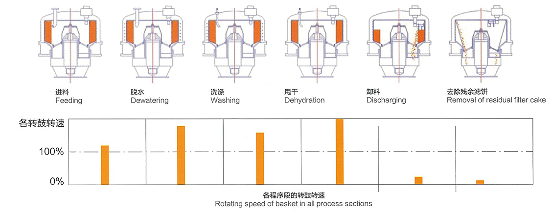 华志达离心机样本1-2-9.jpg