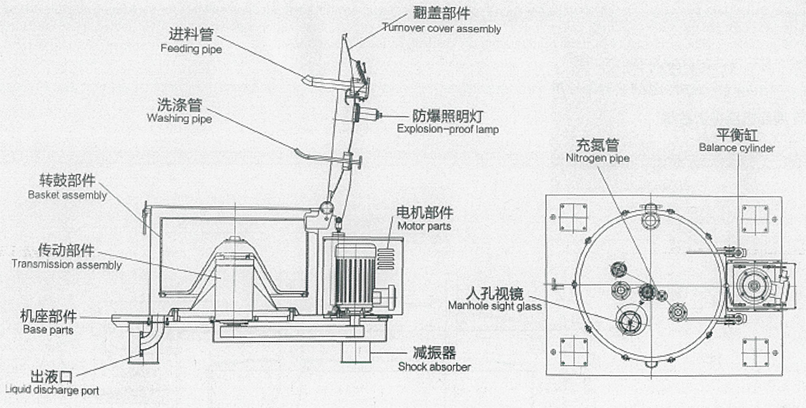 华志达离心机样本1-2-28.jpg