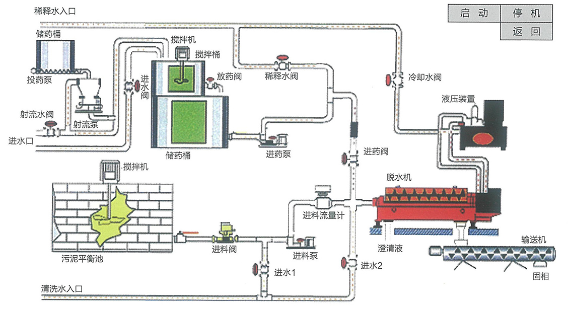华志达离心机样本1-2-34-1.jpg